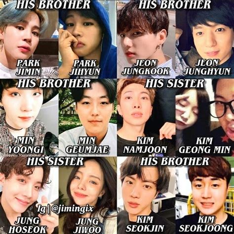 bts siblings|does kim namjoon have siblings.